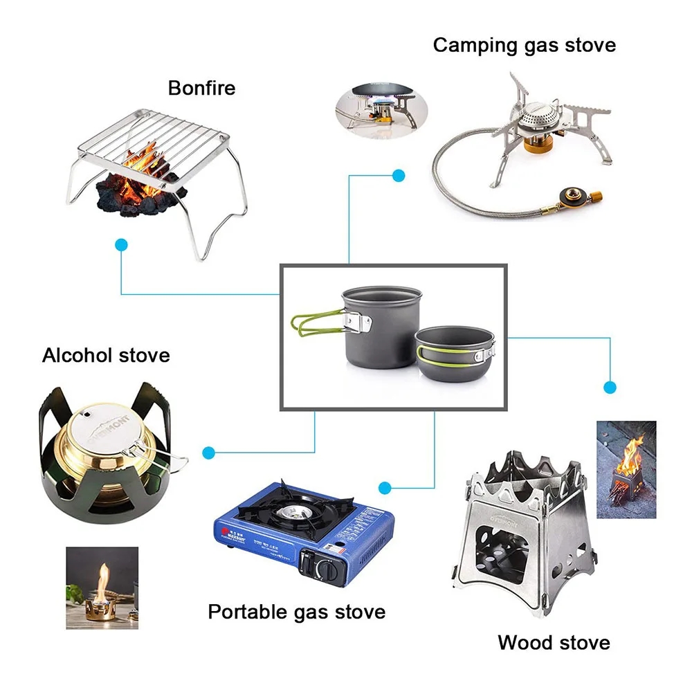 キャンプ調理器具混乱キット超軽量キャンプポットセット屋外調理 - Camping Cooking Accessories Set のレビューと価格