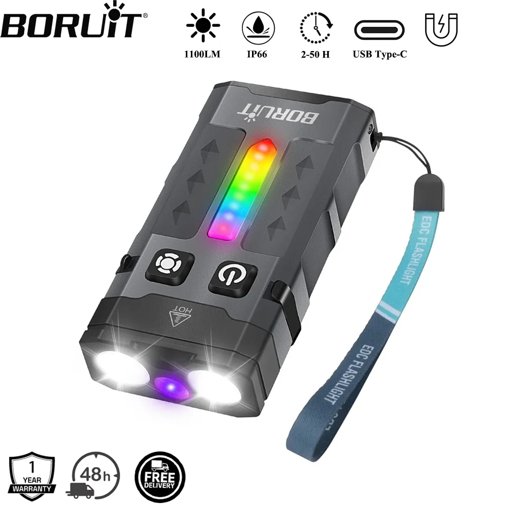 BORUiT EV20 1100LM EDC UVキーホルダ - Camping Cooking Fish のレビューと価格