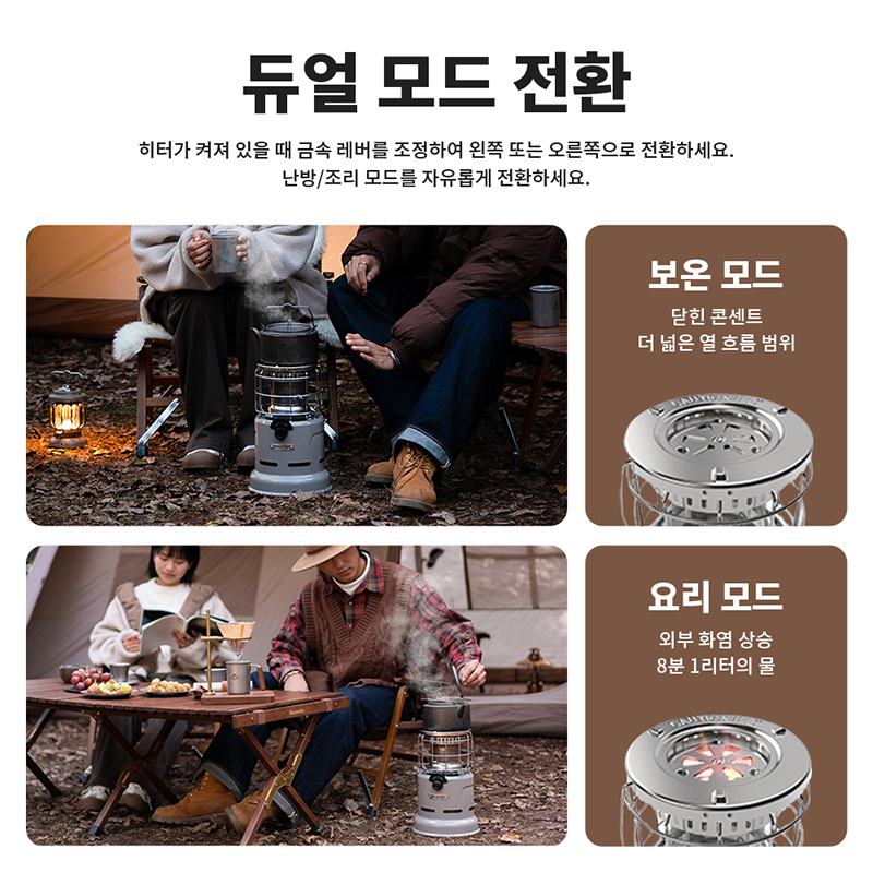 Naturehike ストーブ 多機能ストーブ ローストスト - Camping Cooking Butane のレビューと価格