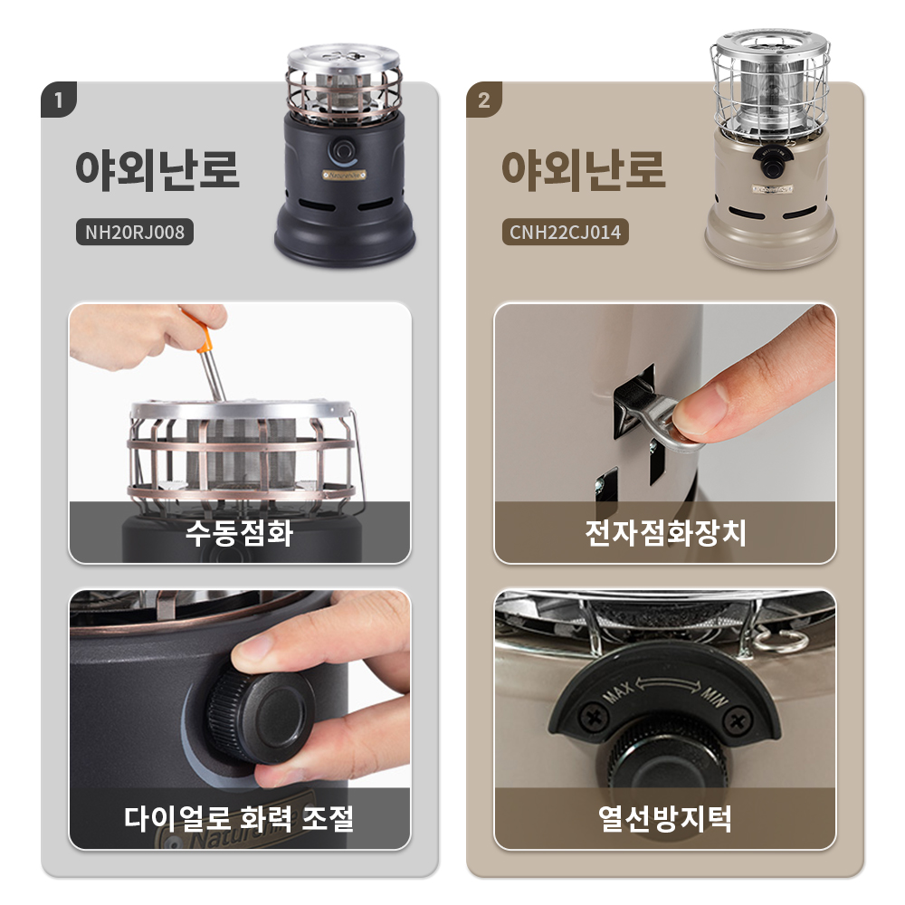 Naturehike ストーブ 多機能ストーブ ローストスト - Camping Cooking Butane のレビューと価格