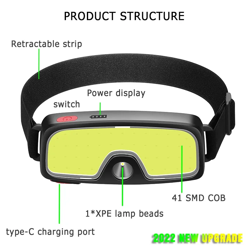 COB ポータブル LED ヘッドライト屋外ヘッドライト内蔵 - Camping Cooking Fish のレビューと価格