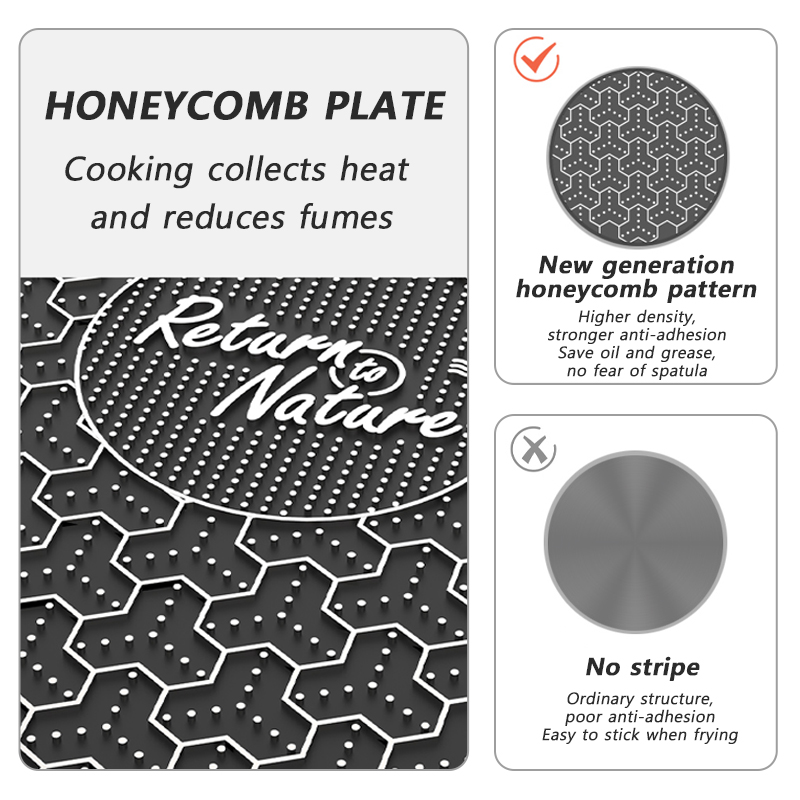 Naturehike バーベキュー調理グリルパンキャンプピク - Camping Hiking Cooking のレビューと価格