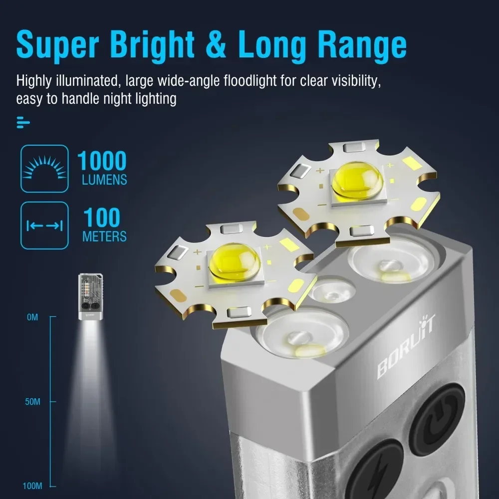 BORUiT V10 キーホルダー UV LED EDC 蛍 - Camping Cooking Fish のレビューと価格