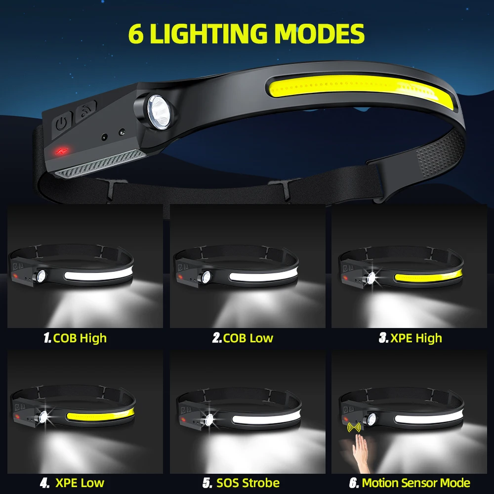 センサーヘッドランプ LED ヘッド懐中電灯 充電式ヘッドラ - Camping Cooking Fish のレビューと価格