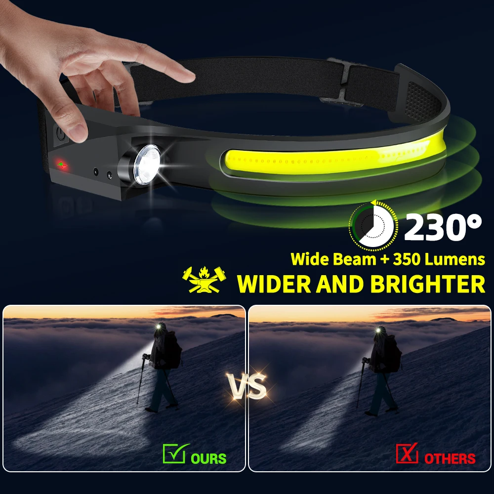 センサーヘッドランプ LED ヘッド懐中電灯 充電式ヘッドラ - Camping Cooking Fish のレビューと価格