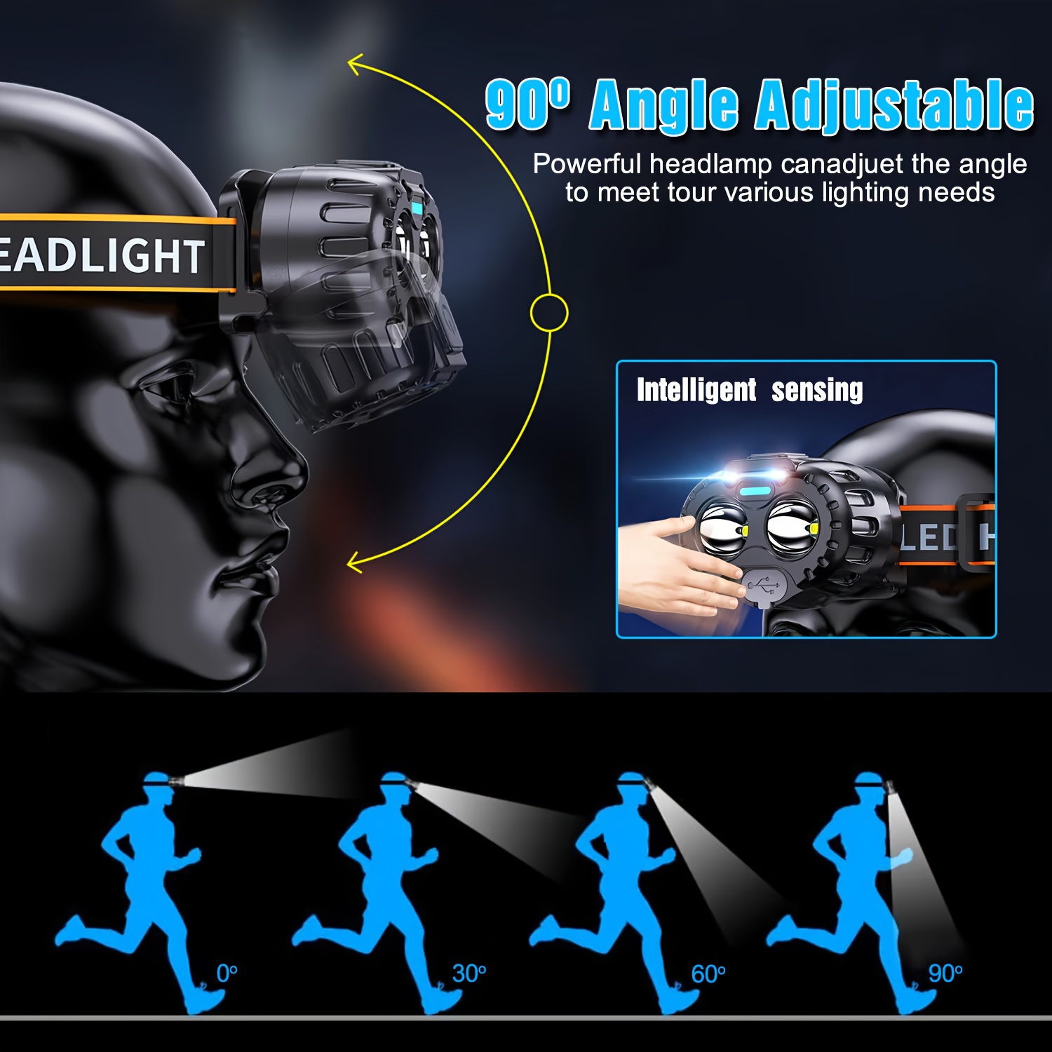 強力な LED 誘導ヘッドランプ IPX4 防水緊急ヘッド懐 - Camping Cooking Fish のレビューと価格